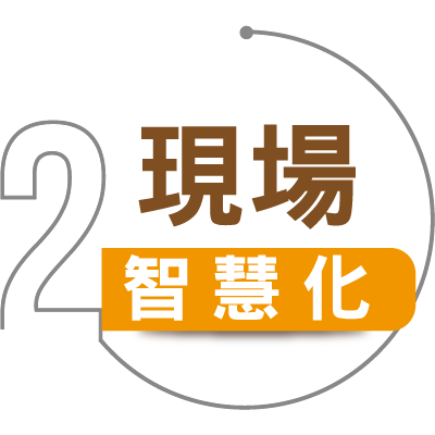 智慧E化重點二：現場智慧化