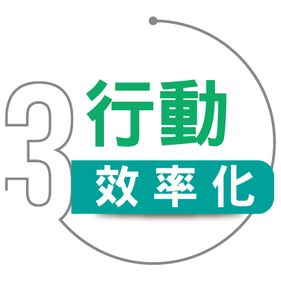 智慧E化重點三：行動效率化