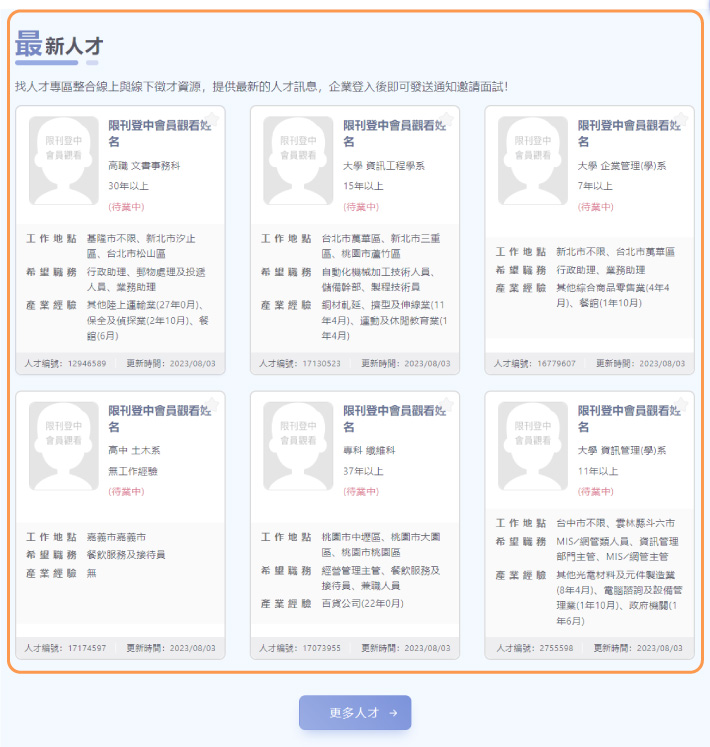 找人才-最新人才區塊